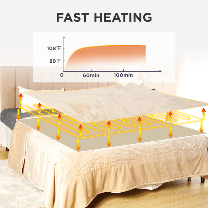 Electric Blanket Queen Size with Dual Control, 10 Heating Levels& 12 Hours Auto-Off, Overheat Protection, Beige