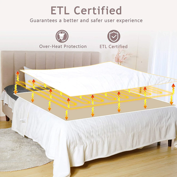 Electric Blanket Queen Size with Dual Control, 10 Heating Levels& 12 Hours Auto-Off, Overheat Protection, White